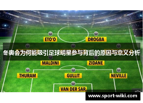 冬奥会为何能吸引足球明星参与背后的原因与意义分析 冬奥会为何能吸引足球明星参与背后的原因与意义分析
