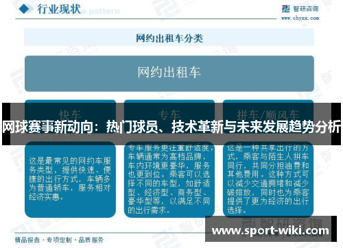 网球赛事新动向：热门球员、技术革新与未来发展趋势分析