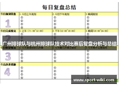 广州排球队与杭州排球队技术对比赛后复盘分析与总结
