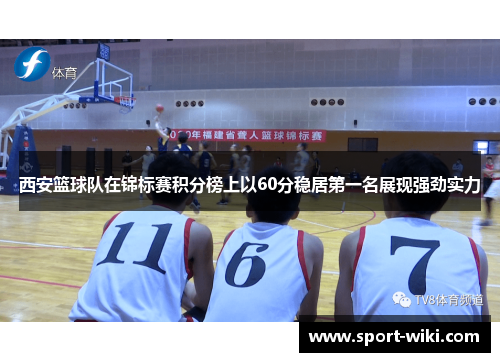 西安篮球队在锦标赛积分榜上以60分稳居第一名展现强劲实力